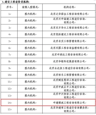 公司再次入围北京法院对外委托专业机构名册